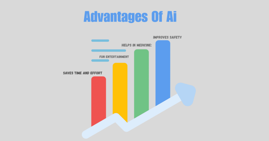 Advantages Of Ai